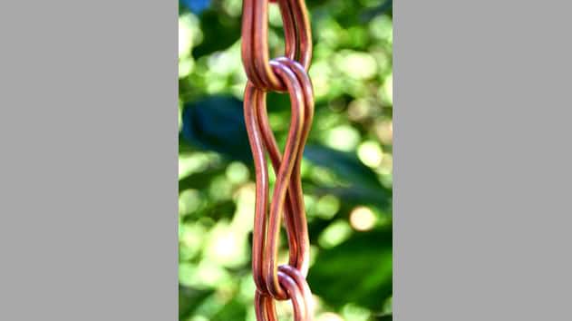 Copper Infinity Chain
