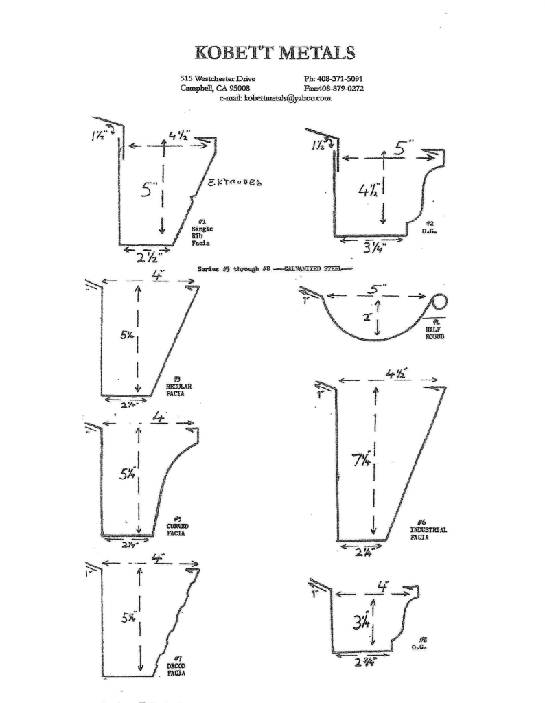 gutter screens diagrams